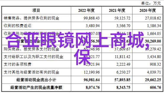 短发女生时尚发型图集2023年最流行的短发美学