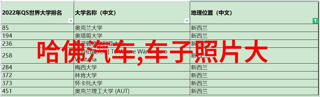 奇幻文学-迪亚多纳神秘花园的守望者