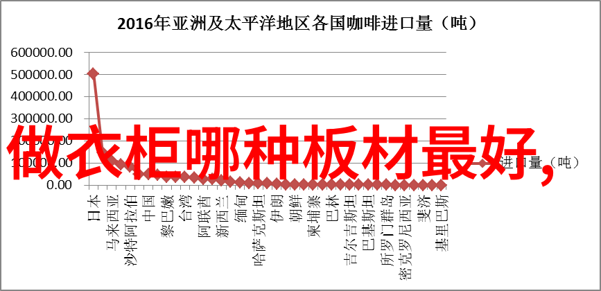 家居装修团购 - 家居美化团购大放送如何让装修更经济实惠