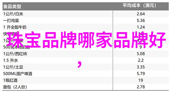 家居生活必备品宜家的十件好物让你的家更加温馨舒适