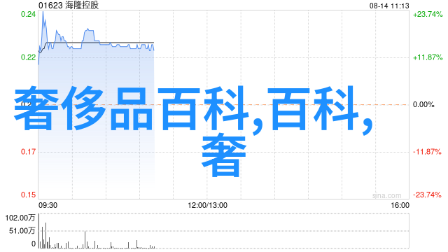 黑暗之幕26寸液晶电视背后的秘密