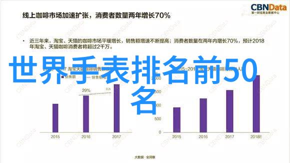 测一测你适合什么镜框-镜中窥人探索你的面部特征与理想镜框的完美匹配