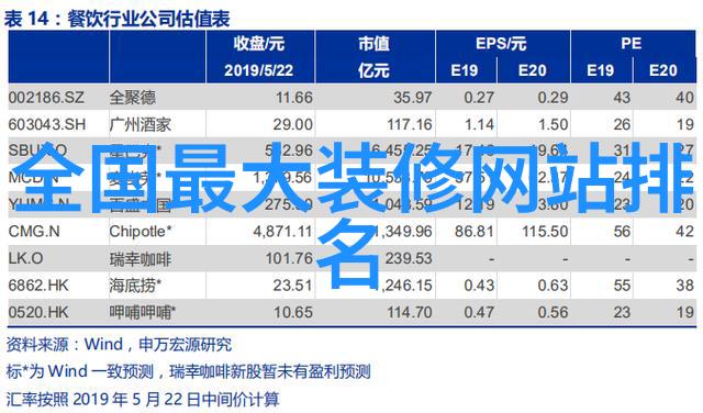 宜家的卧室设计灵感梦想般的休息空间创建方法