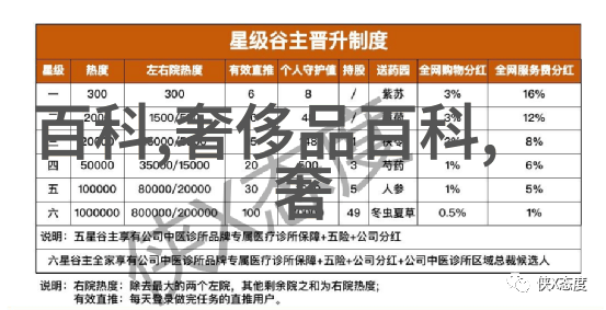 英国的豪华象征古董劳斯莱斯的传奇故事