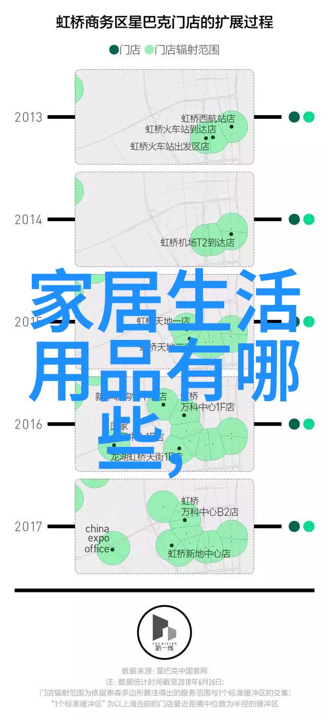 都快22世纪了快放下电钻吧现在都在用免钉置物架很实用