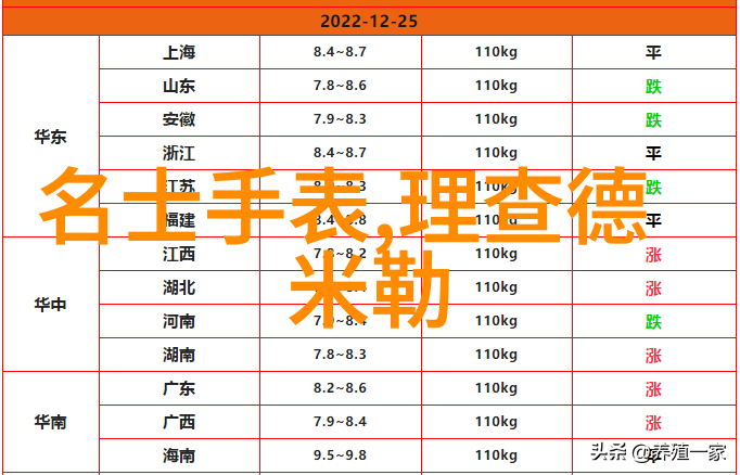 李宗瑞种子全集揭秘一个传奇的足球故事