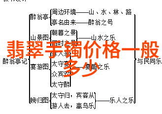 活力源泉霍香水正气水的奇效与秘诀