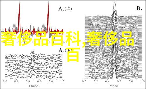 近视防控眼镜的实用性探究高科技光线调节技术