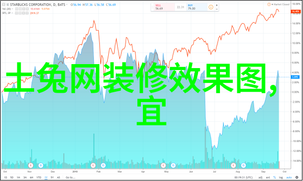 无限蓝图前途k50的传奇征程