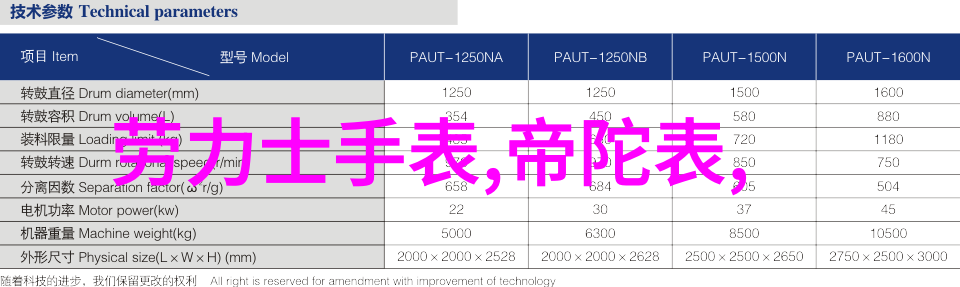 如果我对原有的装修不满意是否可以修改或更换部分元素