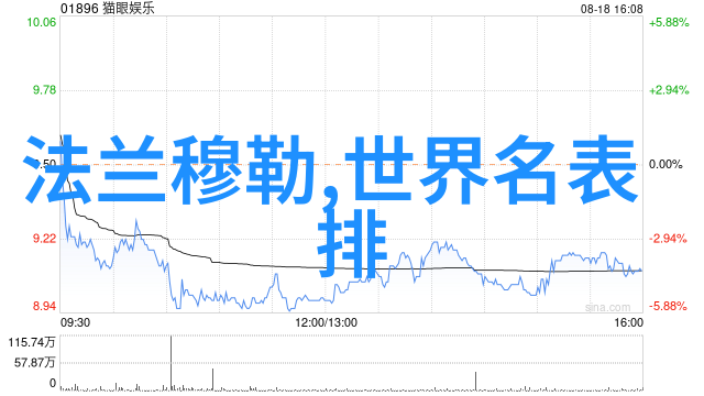 2023年流行发型女时尚新宠与美发潮流探索