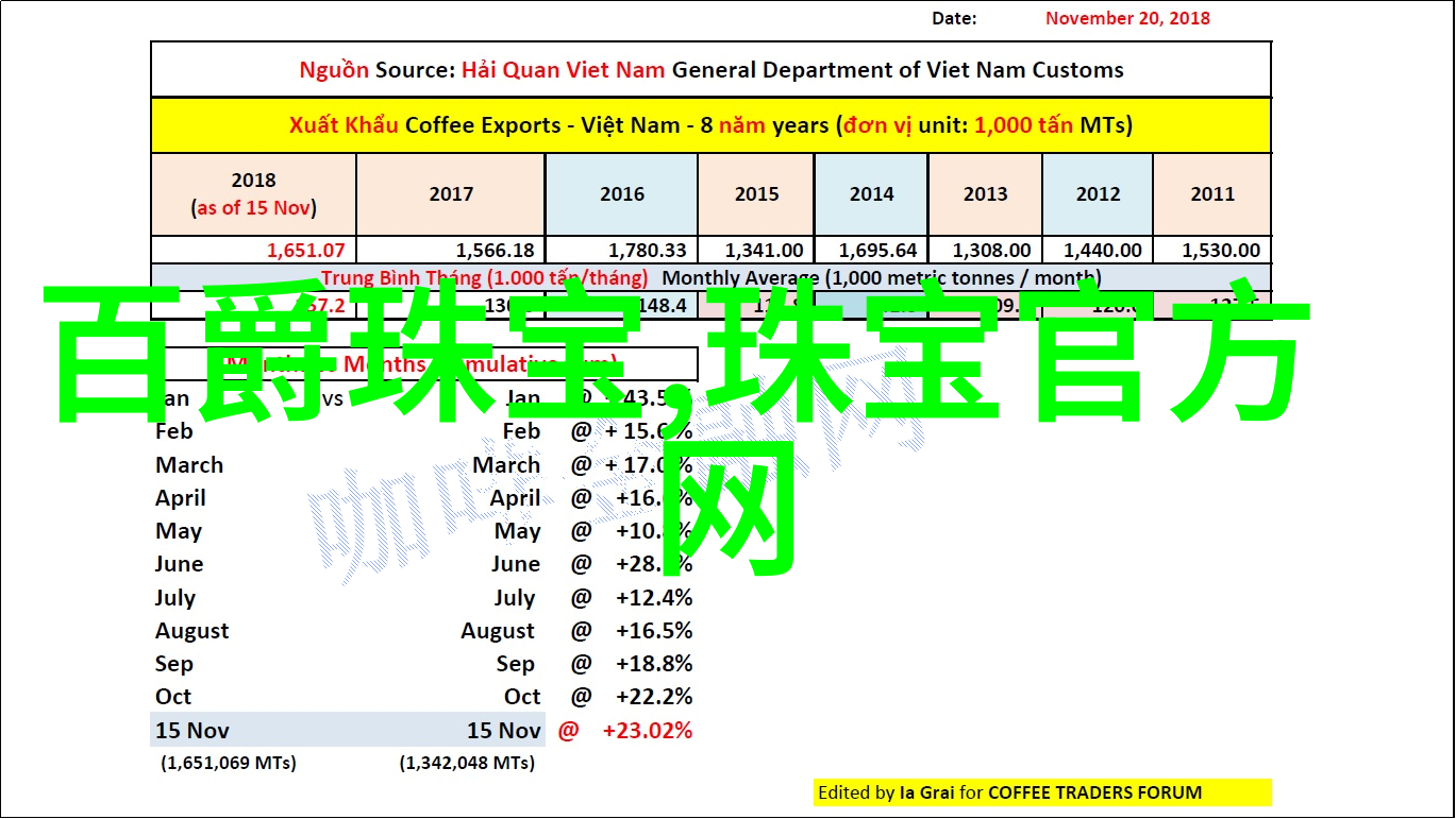 时尚短发造型剪制精致的现代女性发型