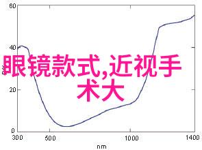 家居生活用品有哪些必备品