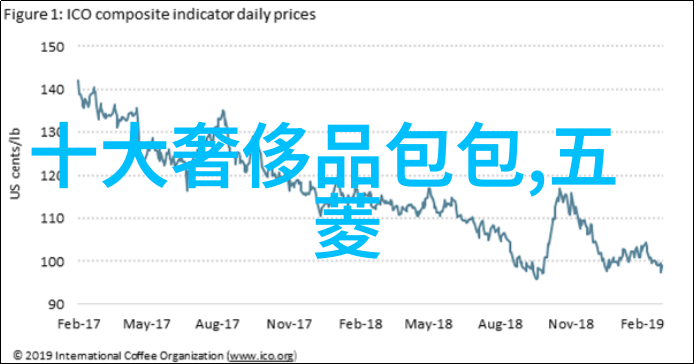 家居风尚2023装修最新款效果图展现未来居所美学新趋势