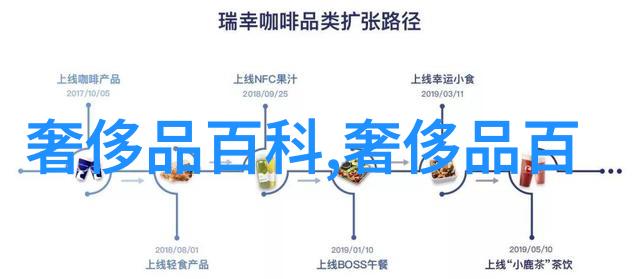 小帅哥发型创意指南让8岁男孩的头顶闪耀光芒