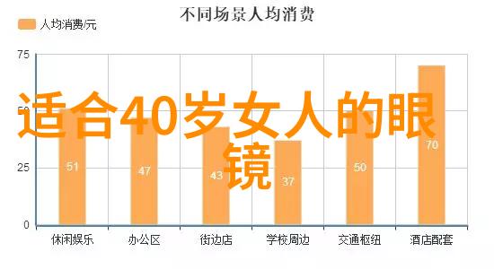 生活点滴我是如何在Refa上重拾对生活的热爱的