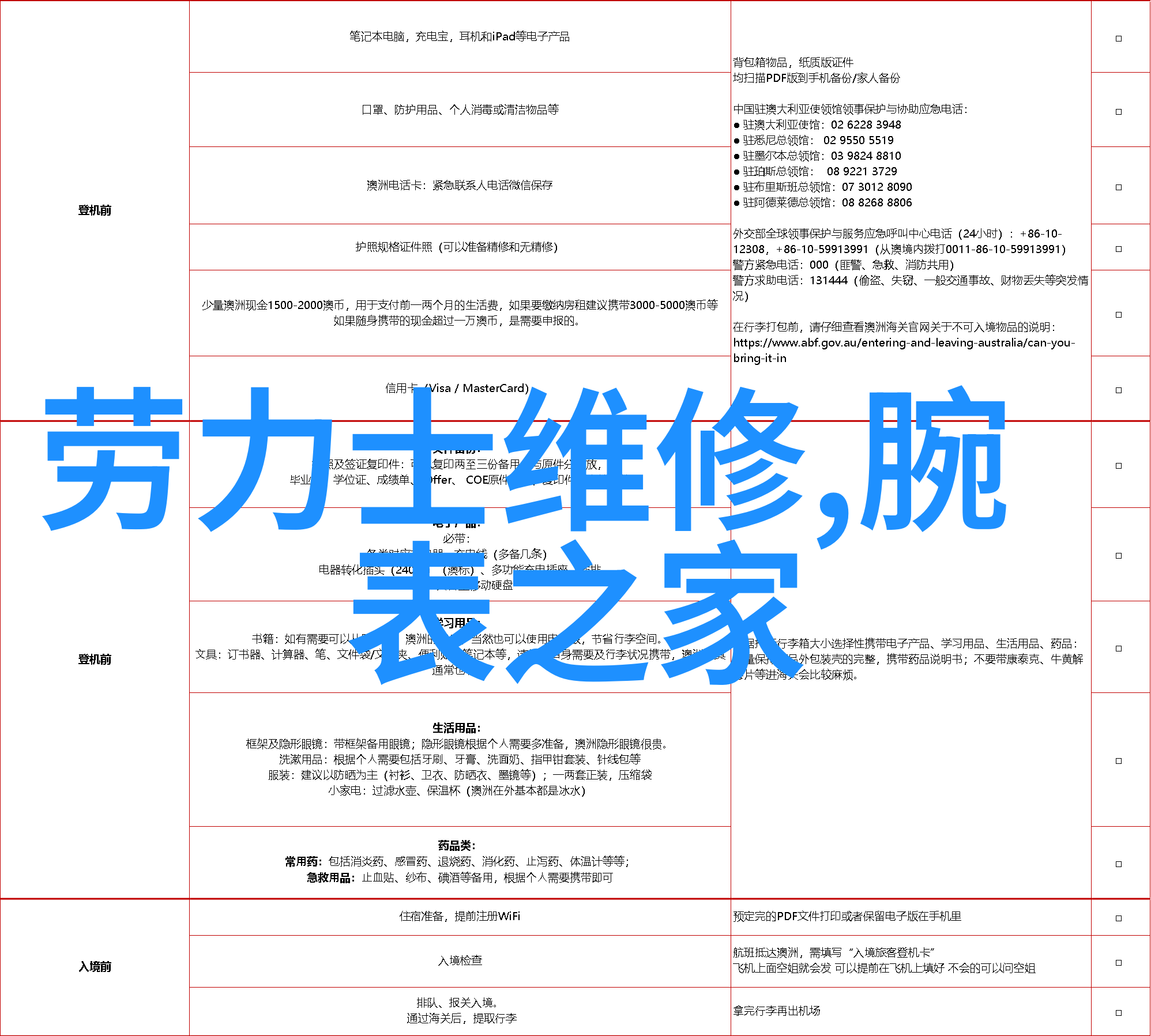 自由呼吸正确佩戴与维护技巧之道