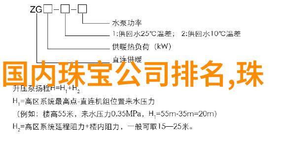 10个让你的书房变成学习天堂的日常家居装修技巧