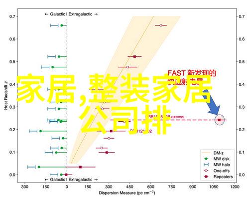 给自己编头发教程来点小技巧让你也能像美容师一样美型自己的秀发