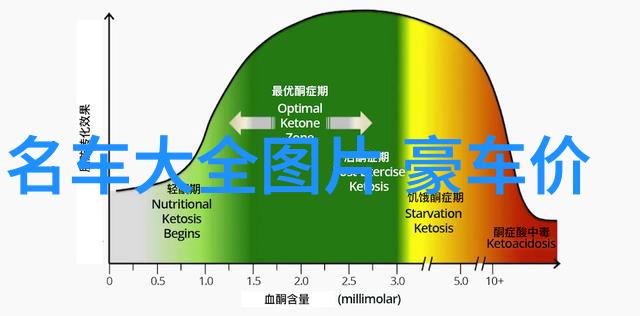 2023年流行短发造型简约时尚新趋势