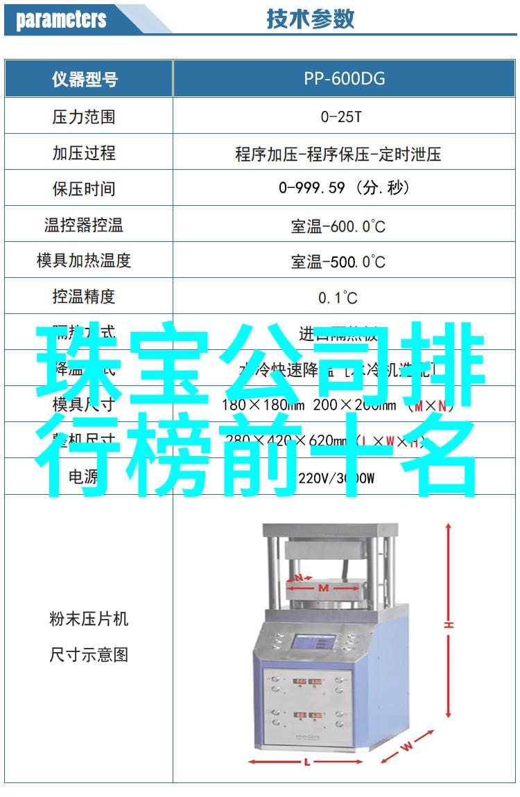 老太太的浓密毛发探索一段意想不到的视频时刻