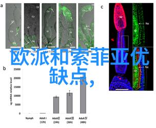 有没有控制近视的眼镜我也在找那只神奇眼镜