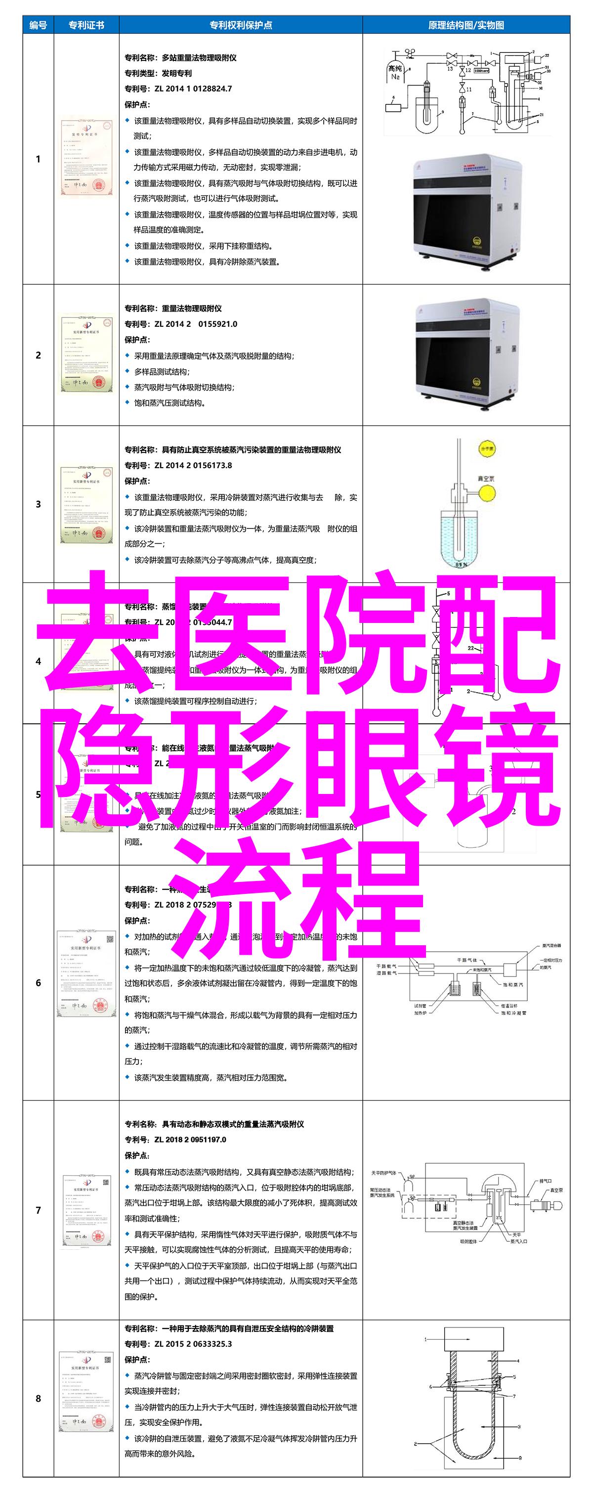 近年流行的新型水果盆栽在阳台庭院种上一盆既健康环保又好吃