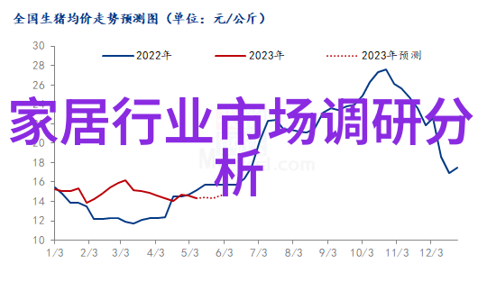 家居装修图片家庭生活美学的视觉盛宴