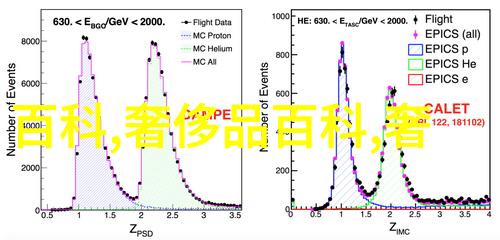 编发化妆培训班-精彩纷呈编发化妆技艺的艺术探究