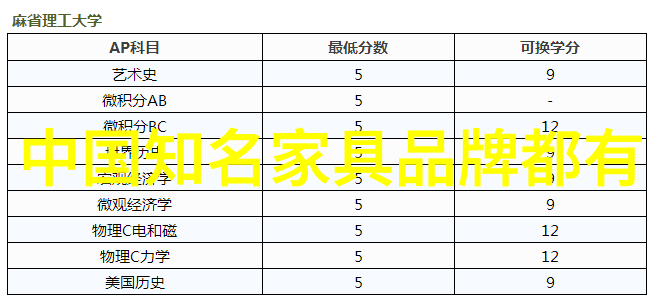 别克英朗2021款1.5l自动精英版我是怎么选中这台小王子车的