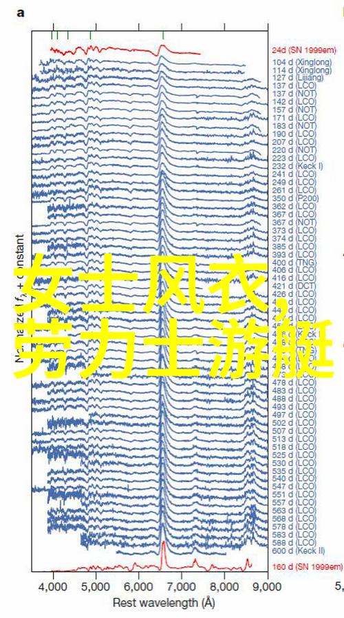 日常家居图片我家的生活点滴从早餐到晚睡的美好瞬间