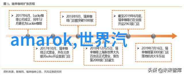 黄金回收价格2022年8月走势分析金价变动原因