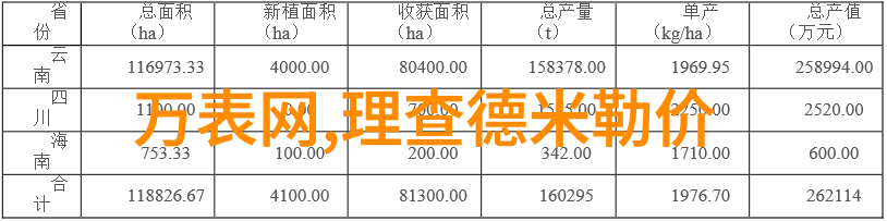 三十多岁男士发型选择指南时尚而不失稳重