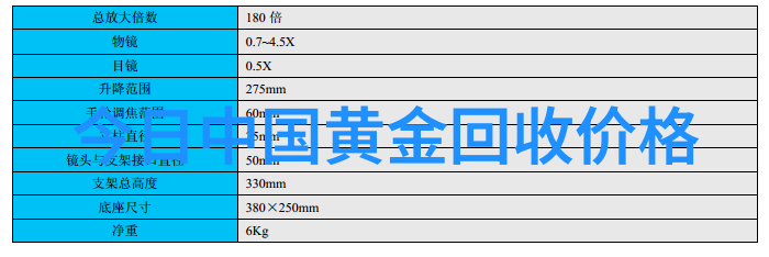 时尚设计-编织魅力Vogue封面模板的艺术与科技