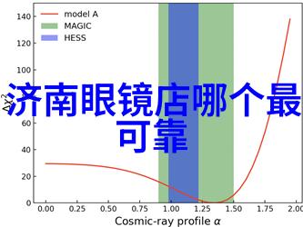 我们应该如何选择最佳颜色来与我们的2019 20 21 22 23版简约造型搭配