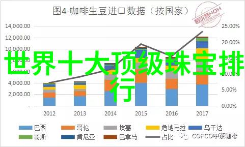 15个平方理发店装修风格我是怎么在小空间里创造理发店梦想的