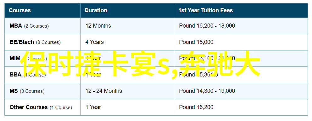 兰蔻奇迹香水之选三款对比寻找那一款更迷人