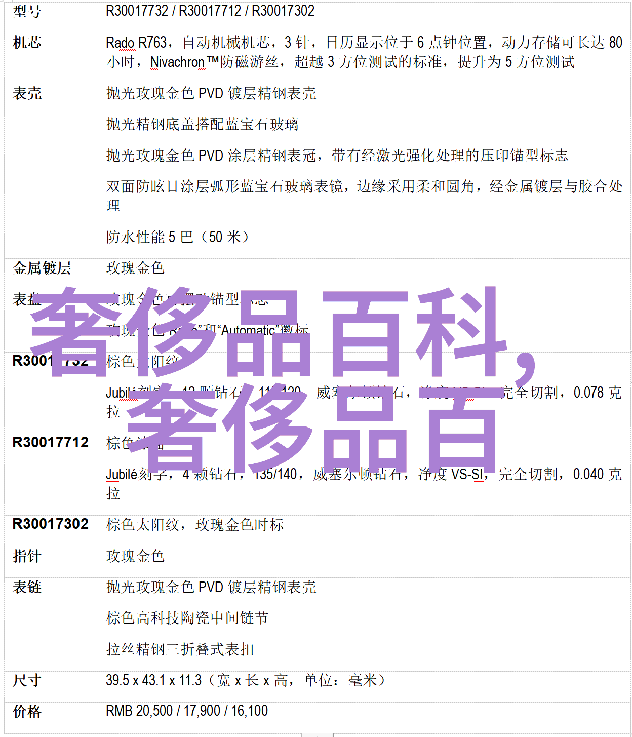 毒药香水诱人的甜美与潜藏的危险