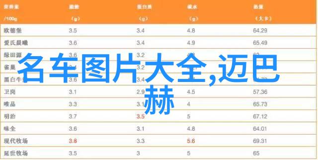 奔驰GLC Coupe白车身如同纯洁的新娘轻盈而优雅将在日内瓦大舞台上与十代雅阁共度佳节