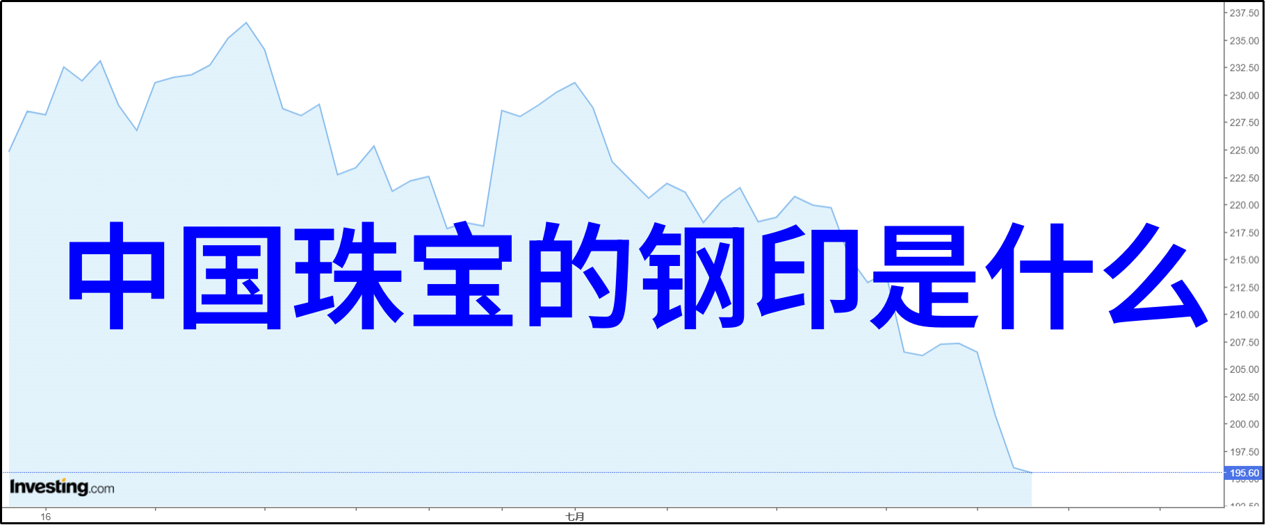 劳斯莱斯古董车巡游浙江温州山水间首汽约车荣获001号网约车平台资质