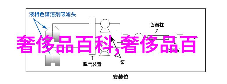 理发过程-剪裁与梳理探索理发艺术的精髓