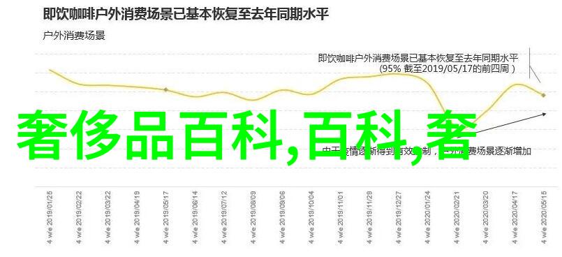 什么样的小家电送爸妈最合适