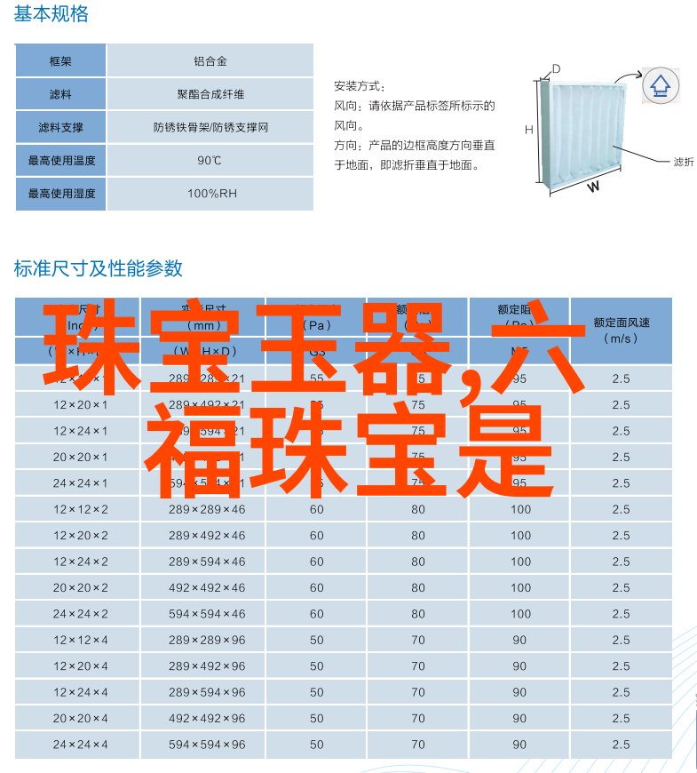 黄金走势我眼中的金子越来越重