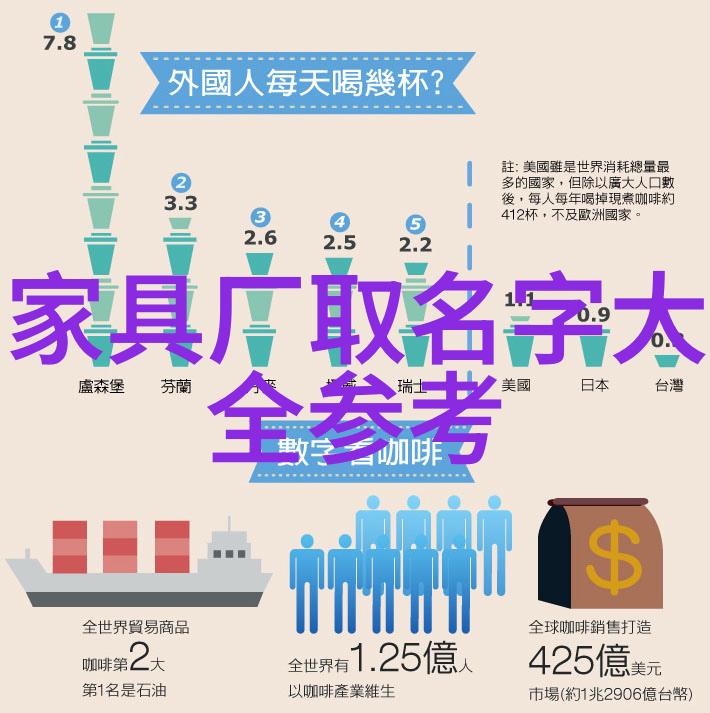 这么有创意有一种台灯叫做别人家的台灯第三款美爆了