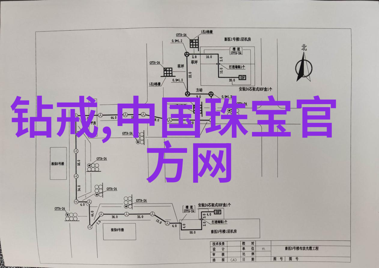 香奈儿邂逅香水我与你香水的故事从这里开始