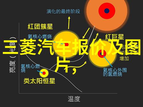 15款理发店装修风格解析