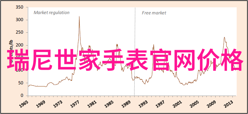 探索冰岛的神秘之都梵克雅宝的魅力与挑战