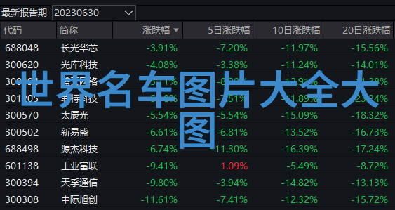 家庭自动化与人工智能融合给生活带来了哪些便利