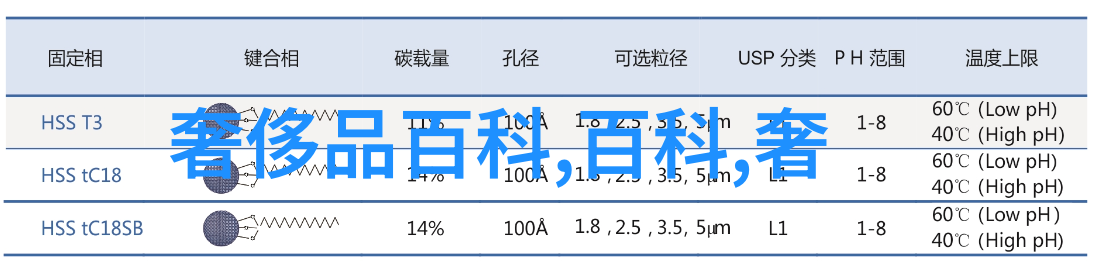 汽车市场-北京现代车型价格大盘点了解您心仪的每一款