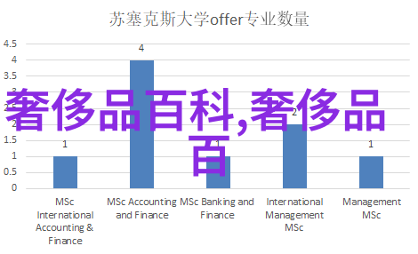 正规配眼镜指南精准选择适合您的大眼睛